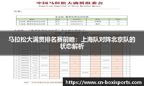 马拉松大满贯排名赛前瞻：上海队对阵北京队的状态解析